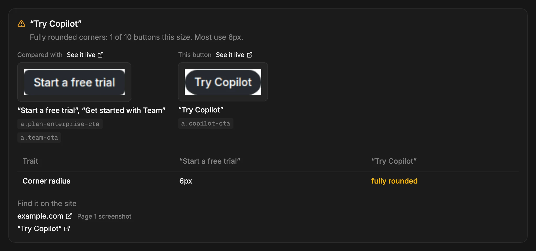 A button card: “Try Copilot” has fully rounded corners while most buttons its size use 6px, compared with “Start a free trial”, with each one's CSS selector and a table of the corner radius.