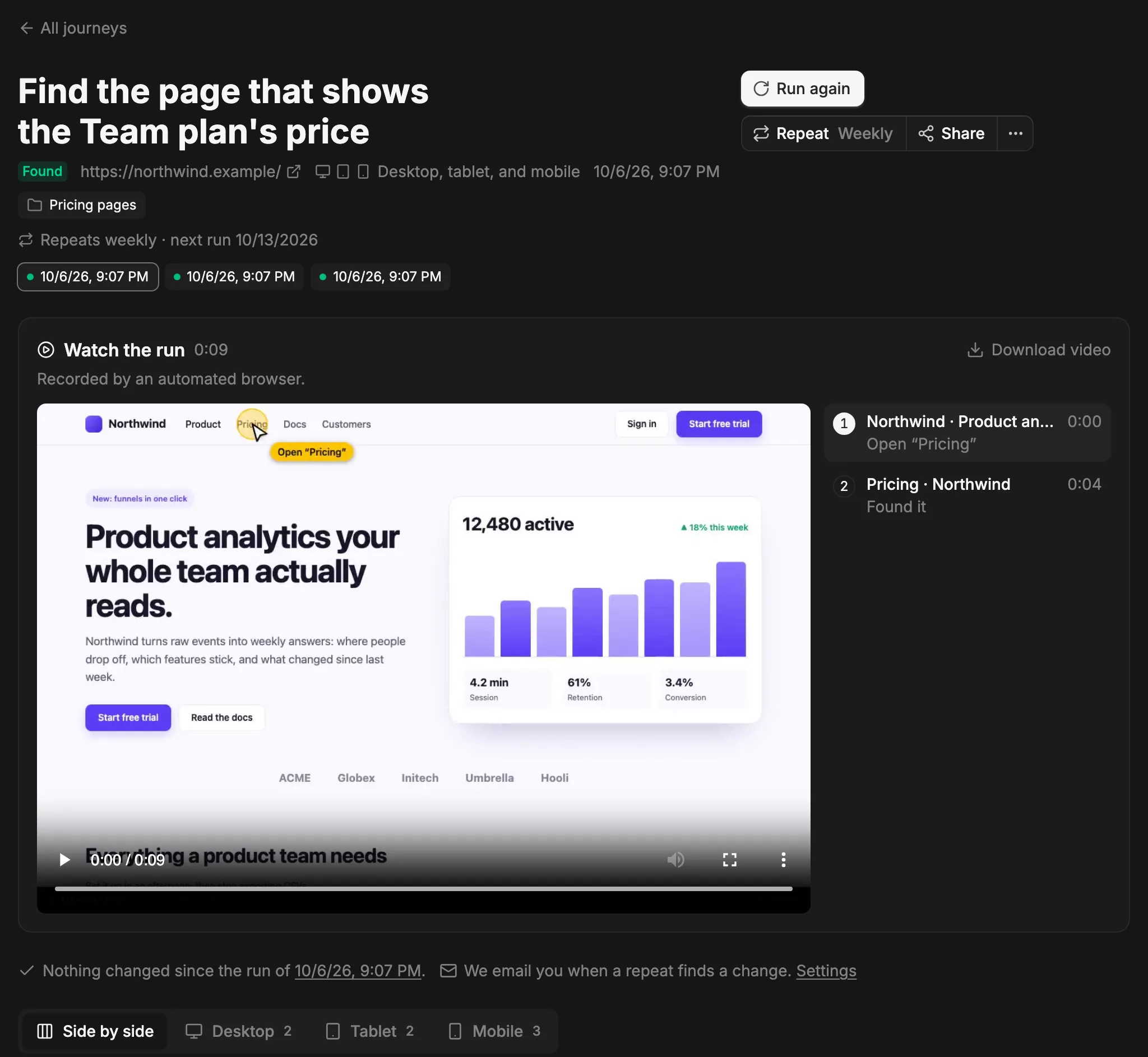 A finished goal journey: Found, run on desktop, tablet, and mobile, with the desktop path of two screens. The first outlines the Pricing link it clicked; the second outlines the Team plan's price in green.