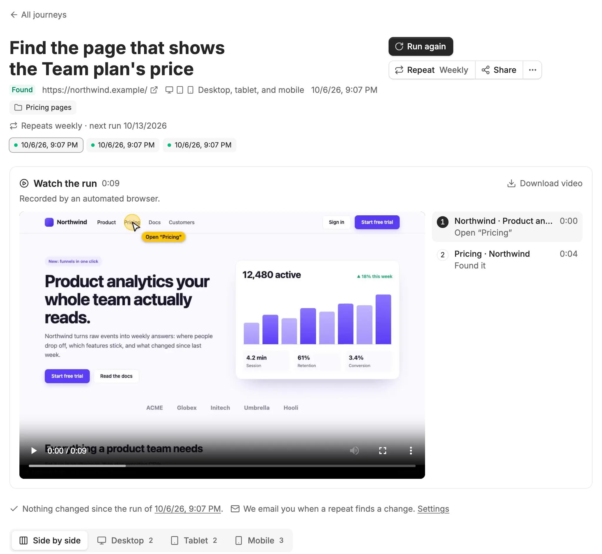 A finished goal journey: Found, run on desktop, tablet, and mobile, with the desktop path of two screens. The first outlines the Pricing link it clicked; the second outlines the Team plan's price in green.