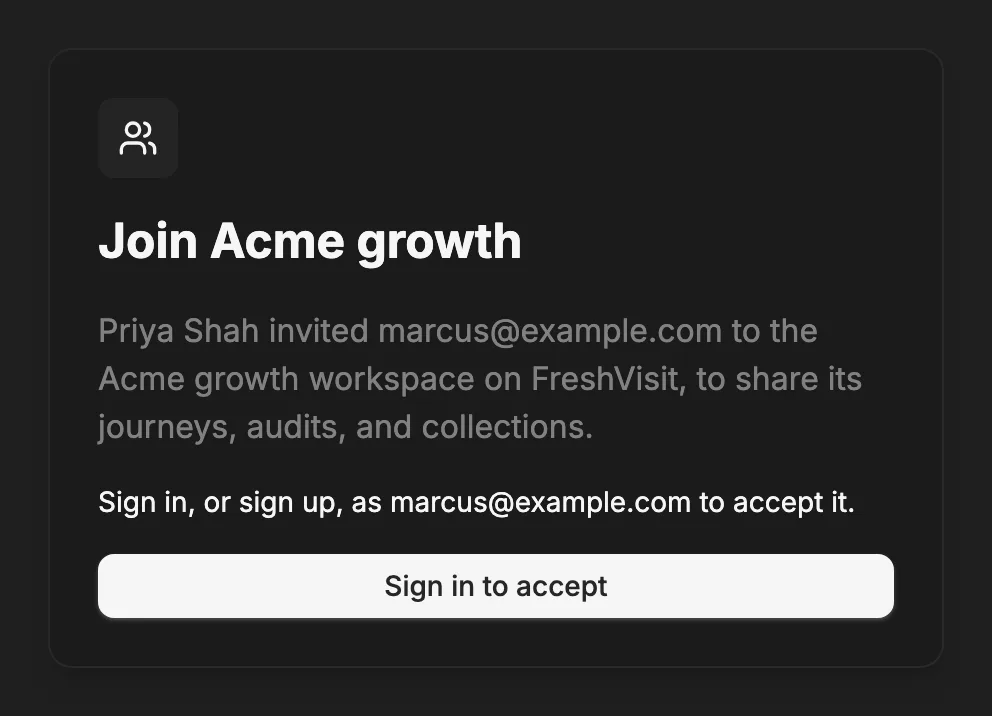 The invitation page: Join Acme growth. Priya Shah invited dana@example.com, with Sign in to accept.