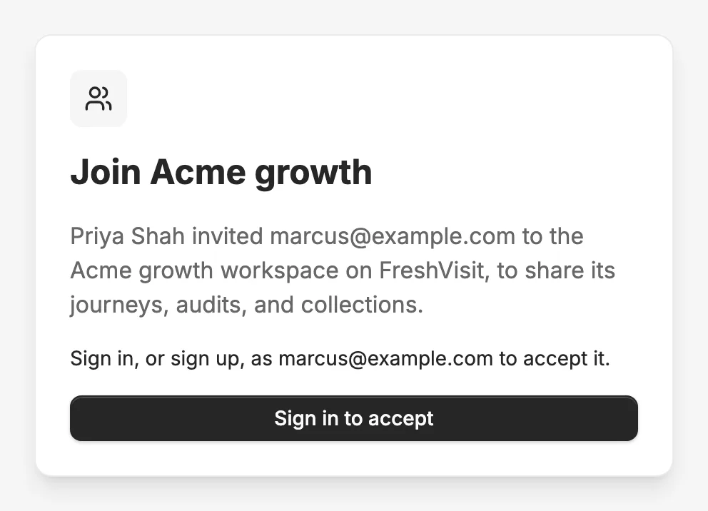 The invitation page: Join Acme growth. Priya Shah invited dana@example.com, with Sign in to accept.