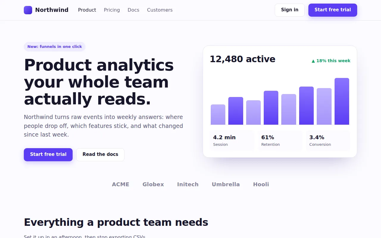 Screenshot of Northwind · Product analytics your whole team reads