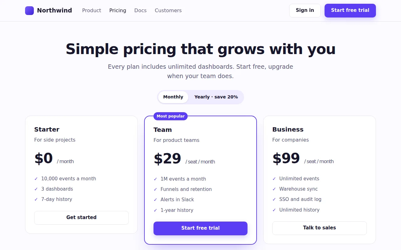 Screenshot of Pricing · Northwind