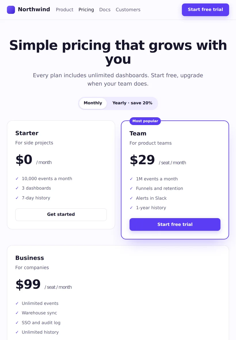 Screenshot of Pricing · Northwind